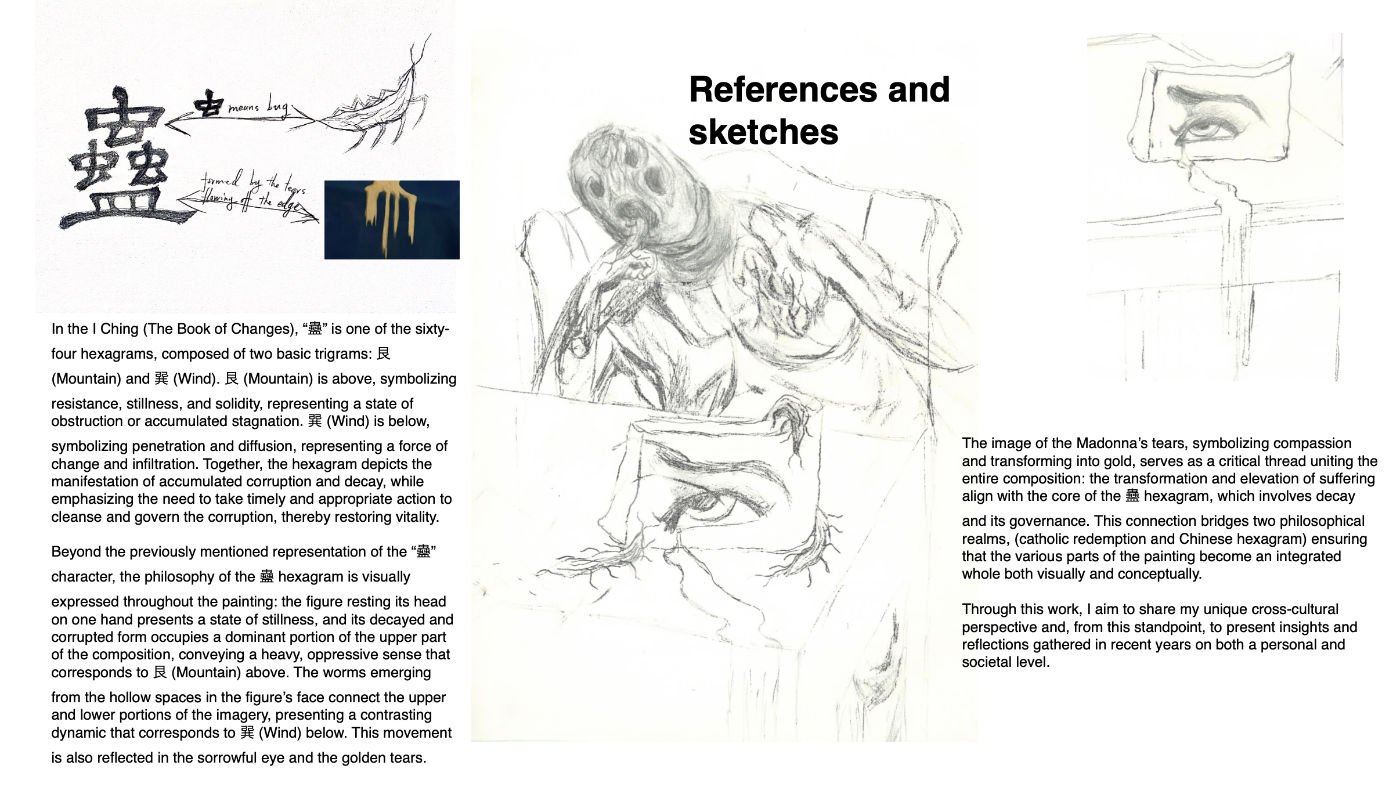 Preparatory sketchbook page showing development of fine art portfolio 