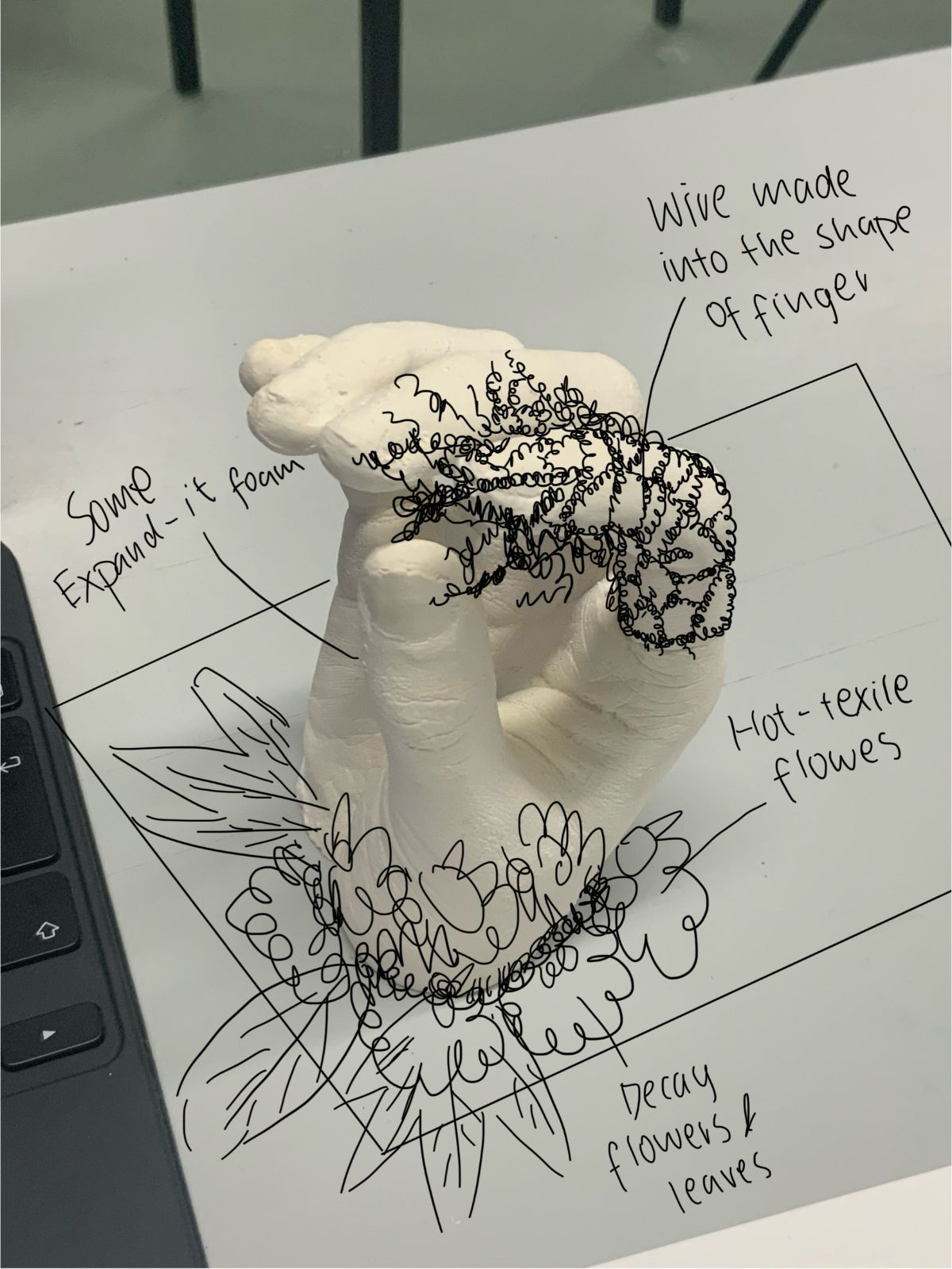 Plaster hand with black wire shaped like fingers resting on a sketchbook page of flower drawings and handwritten notes