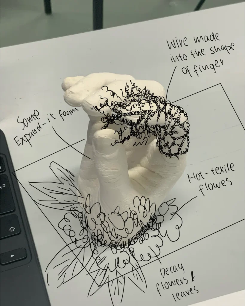 Sketchbook page planning a plaster hand with wire fingers and textile flowers, with handwritten notes
